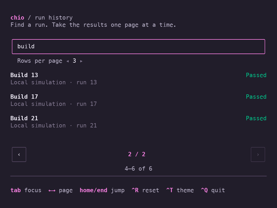 A filtered run history with three Build results, native page buttons, and a 4–6 of 6 item summary.