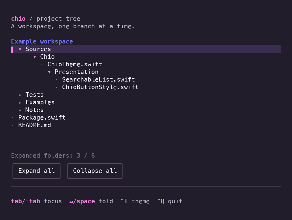 A dark example workspace with Sources, Chio, and Presentation expanded into file labels, three collapsed folders, and bulk expansion buttons.