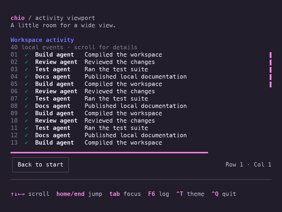 A dark activity log of forty local events with native scroll indicators, row and column status, and a Back to start button.